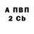 Амфетамин VHQ Family Goretskiy